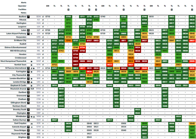 Online timetable example